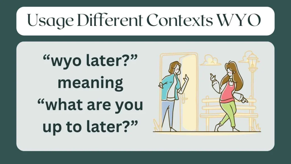 Usage Different Contexts WYO